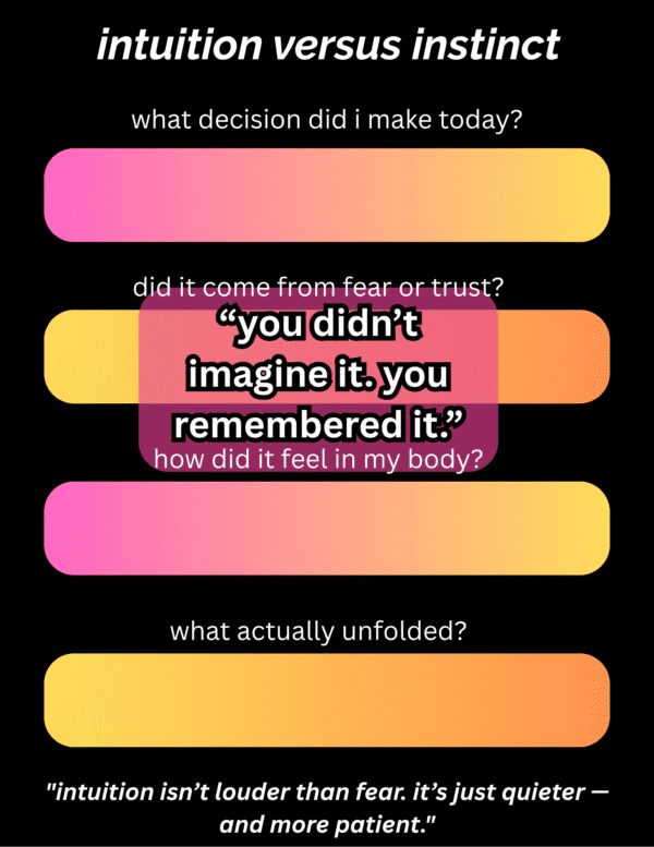 Black background with dream tracking prompts: dream title, emotion, familiarity, messages, and quote: “your dreams aren’t random. they’re remembering.”